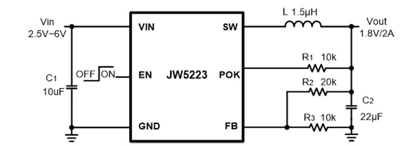 JW5223規(guī)格書