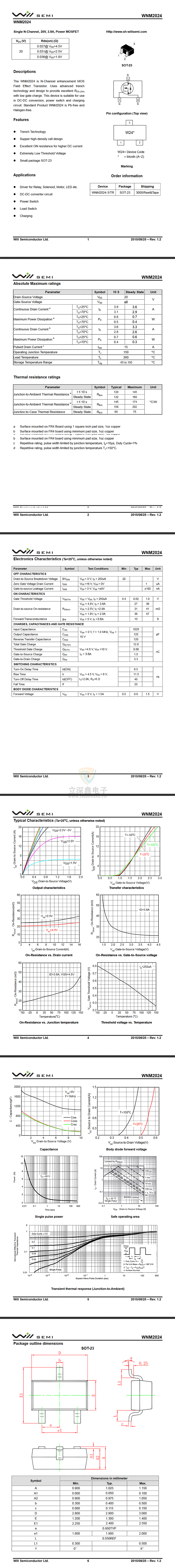 MOS管WNM2024-3/TR規(guī)格書(shū)