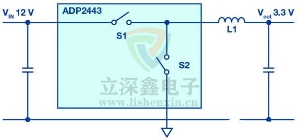 MOS管和肖特基二極管