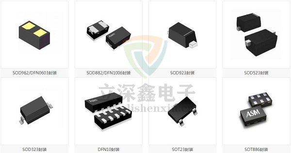 ESD靜電保護(hù)器