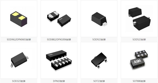 2種常用的ESD靜電保護(hù)器件