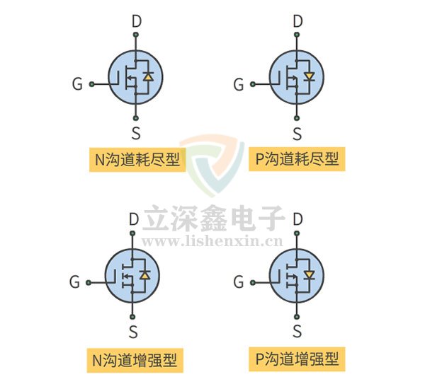 MOS管符號(hào)