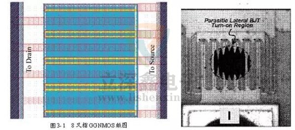 ESD靜電保護(hù)器