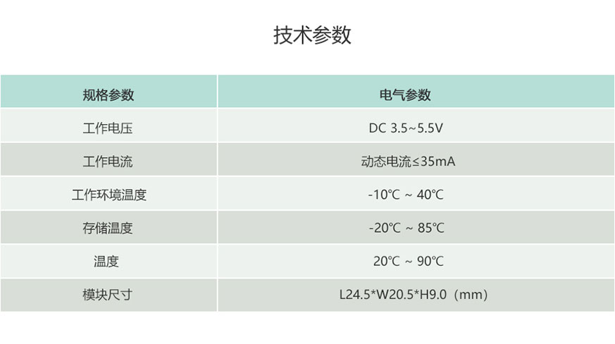 紅外測溫儀模組技術(shù)參數(shù)