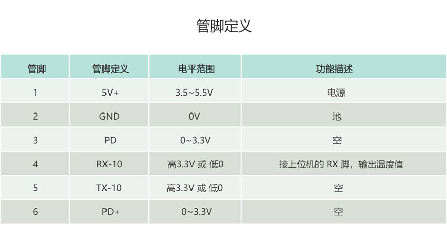 紅外測溫儀模組管角定義