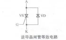 逆導(dǎo)晶閘管的等效電路