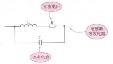 電感器等效電路