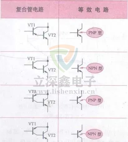 復(fù)合管電路