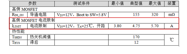 24V轉(zhuǎn)5V