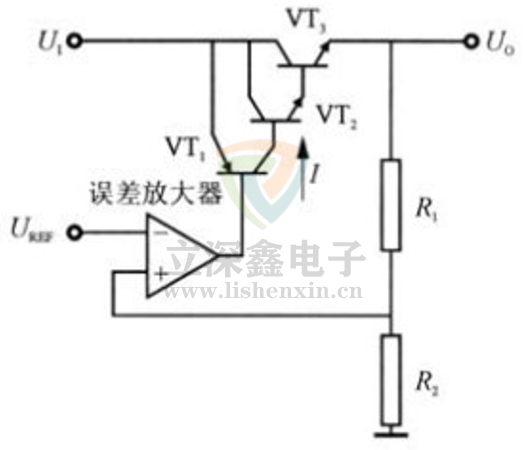 LDO電路原理圖