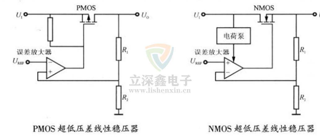 線性穩(wěn)壓器QLDO