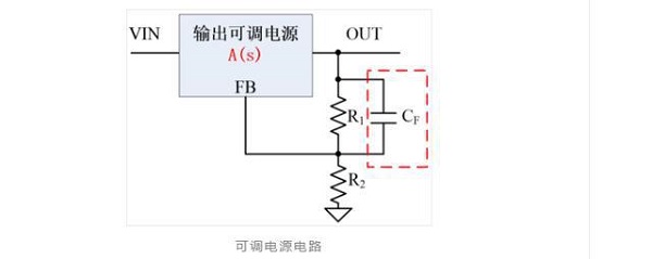 降壓型DCDC