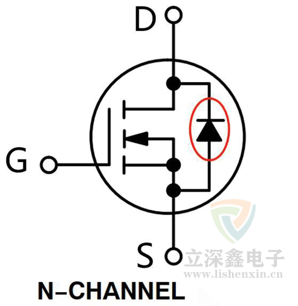 N-MOSFET