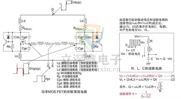 由蕩導(dǎo)致的破壞