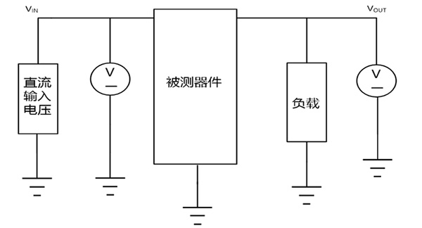 線性穩(wěn)壓器